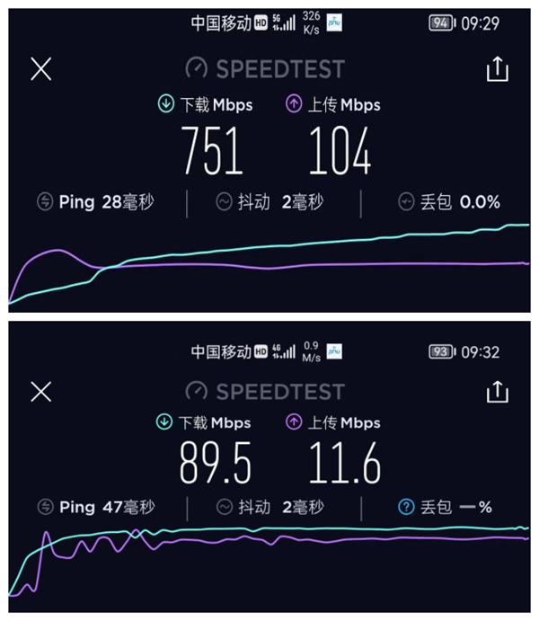 MG����ͻ��(�й���)�ٷ���վ
