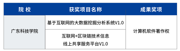MG����ͻ��(�й���)�ٷ���վ