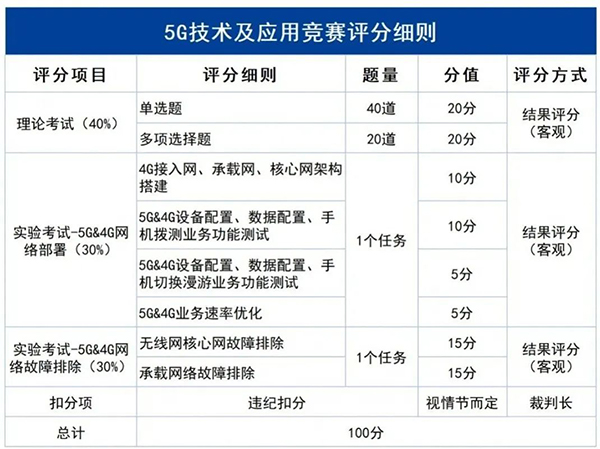 MG����ͻ��(�й���)�ٷ���վ