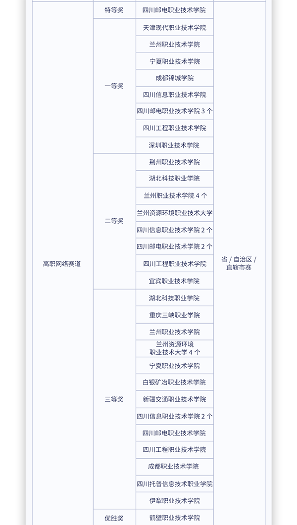 MG����ͻ��(�й���)�ٷ���վ