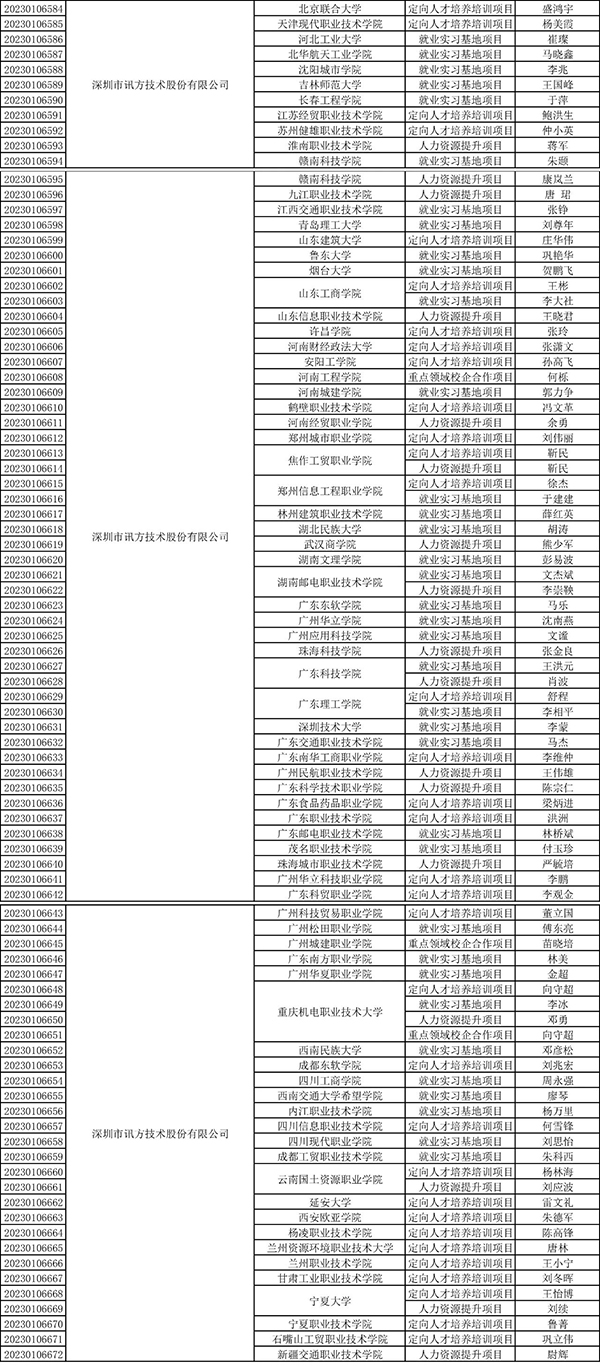 MG����ͻ��(�й���)�ٷ���վ