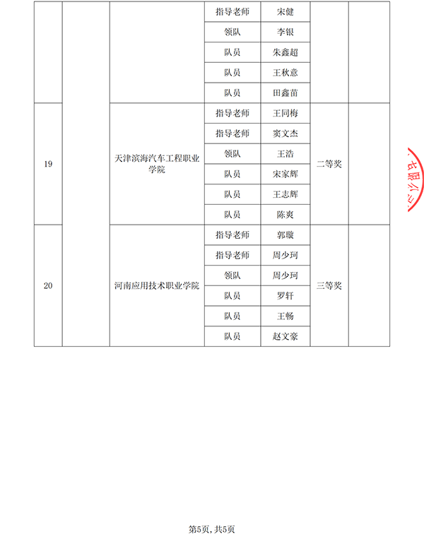 MG����ͻ��(�й���)�ٷ���վ