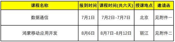 MG����ͻ��(�й���)�ٷ���վ