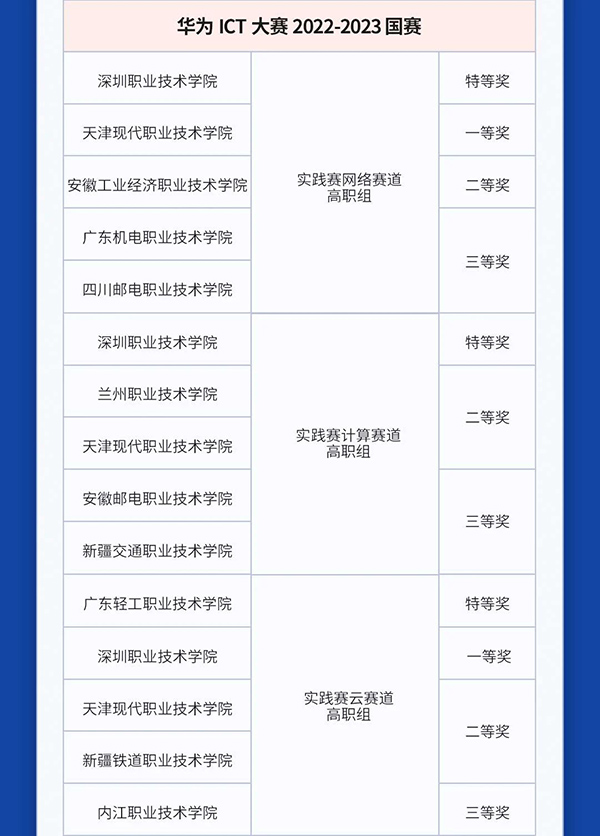 MG����ͻ��(�й���)�ٷ���վ