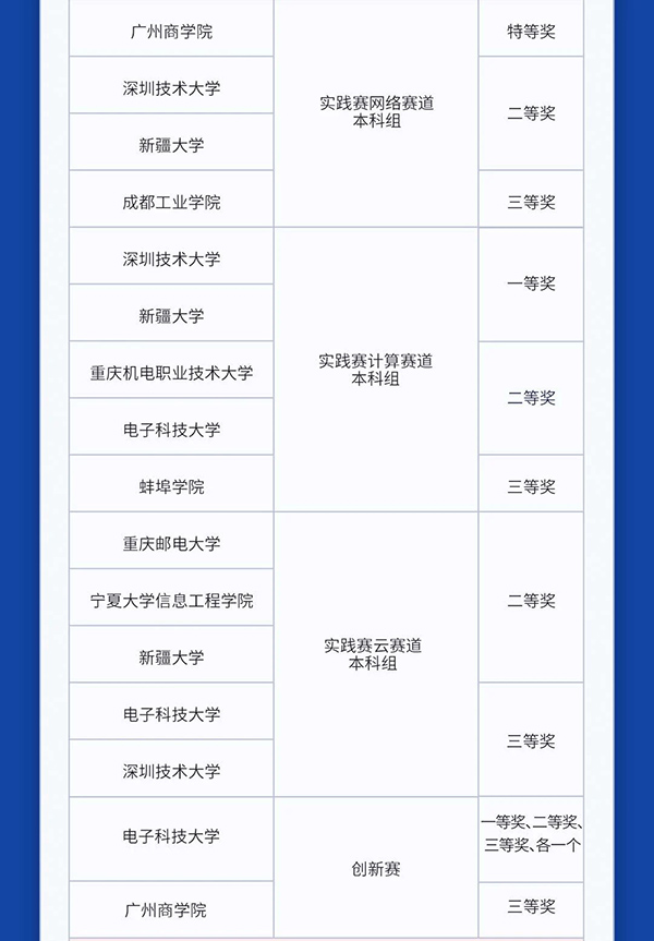 MG����ͻ��(�й���)�ٷ���վ