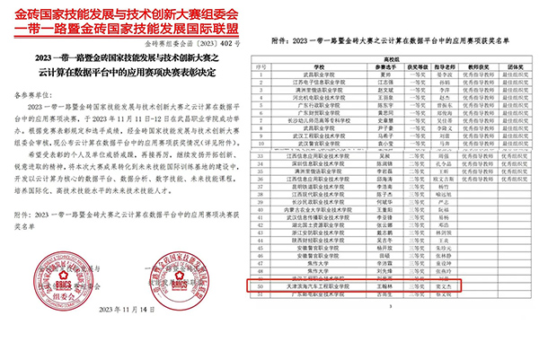 MG����ͻ��(�й���)�ٷ���վ