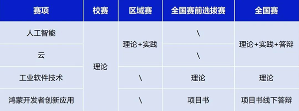 MG����ͻ��(�й���)�ٷ���վ
