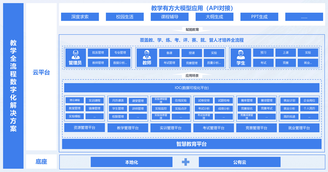 MG����ͻ��(�й���)�ٷ���վ