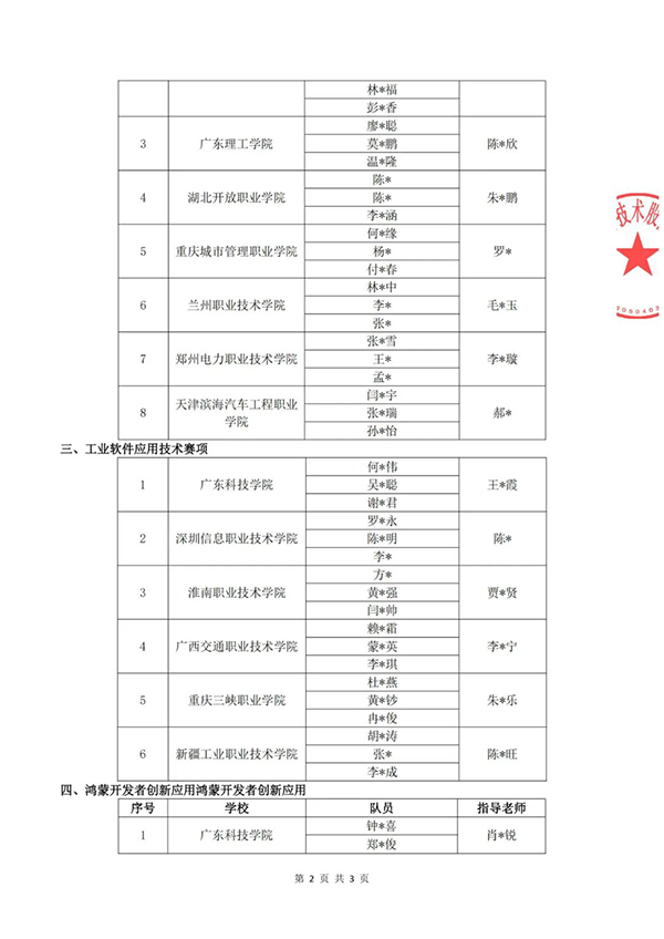 MG����ͻ��(�й���)�ٷ���վ