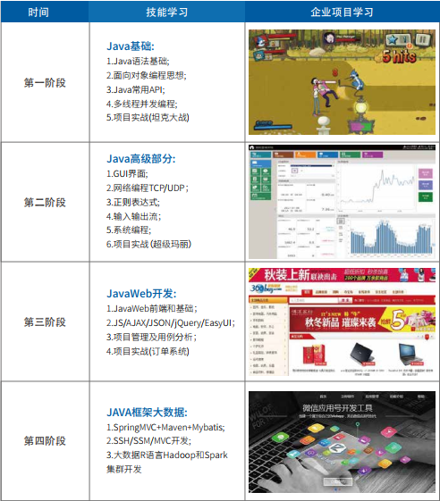 MG����ͻ��(�й���)�ٷ���վ