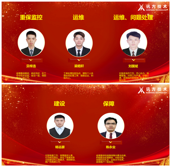 MG����ͻ��(�й���)�ٷ���վ